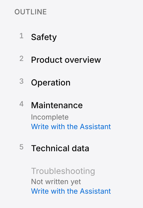 Outline of a draft that is being written, with the entries Safety, Product overview, Operation, Maintenance and Technical data. Under Maintenance: Incomplete and the link Write with the Assistant. After Technical data, a faded entry Troubleshooting with Not written yet and the link Write with the Assistant.