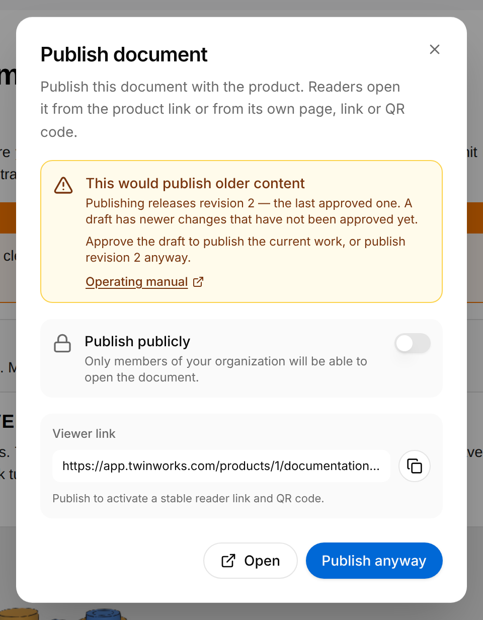 Publish document dialog with an amber notice: This would publish older content. Publishing releases revision 2, the last approved one. A draft has newer changes that have not been approved yet. Approve the draft to publish the current work, or publish revision 2 anyway. Under it a link named Operating manual. The buttons are Open and Publish anyway.
