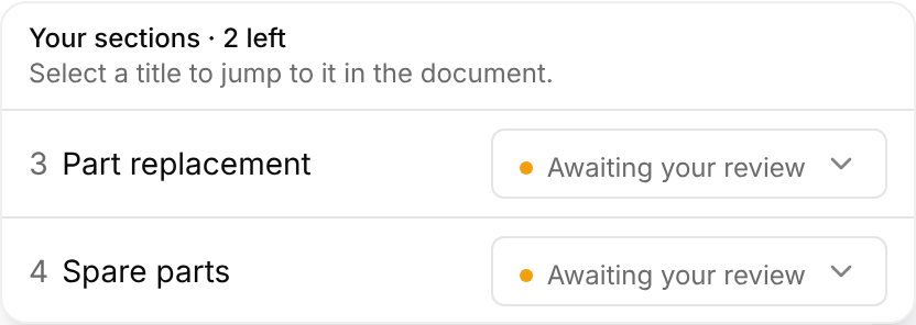 The list Your sections, 2 left, with the hint Select a title to jump to it in the document, and two rows: 3 Part replacement and 4 Spare parts, each with a list set to Awaiting your review.